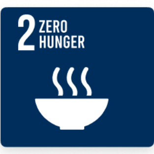 zero hunger logo